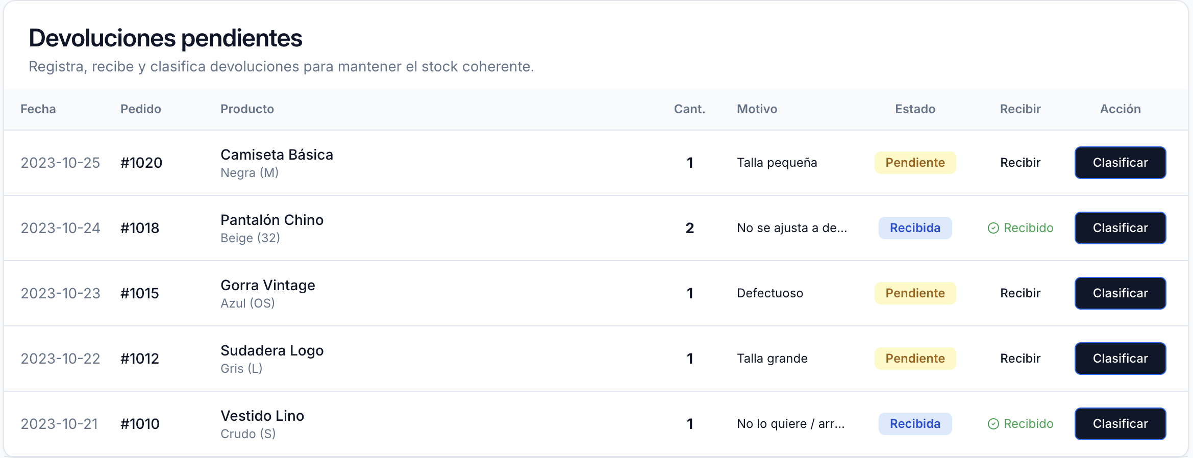 Ejemplo Control de Devoluciones